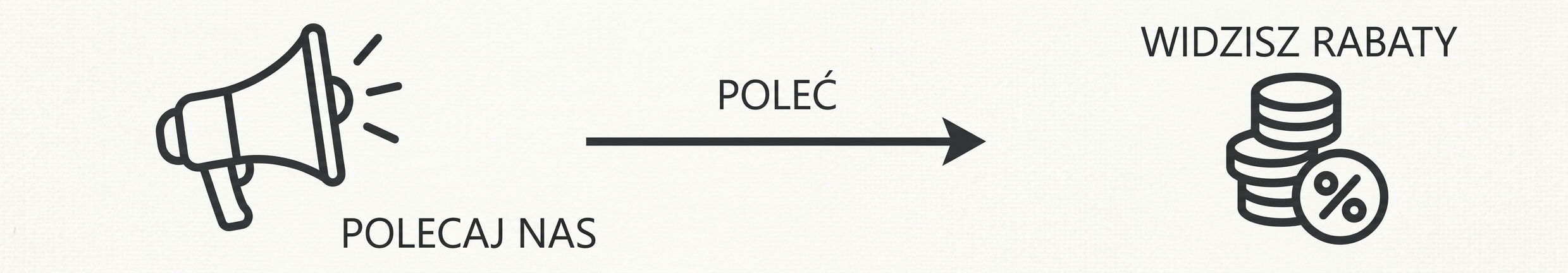 Program poleceń - zyskaj rabat